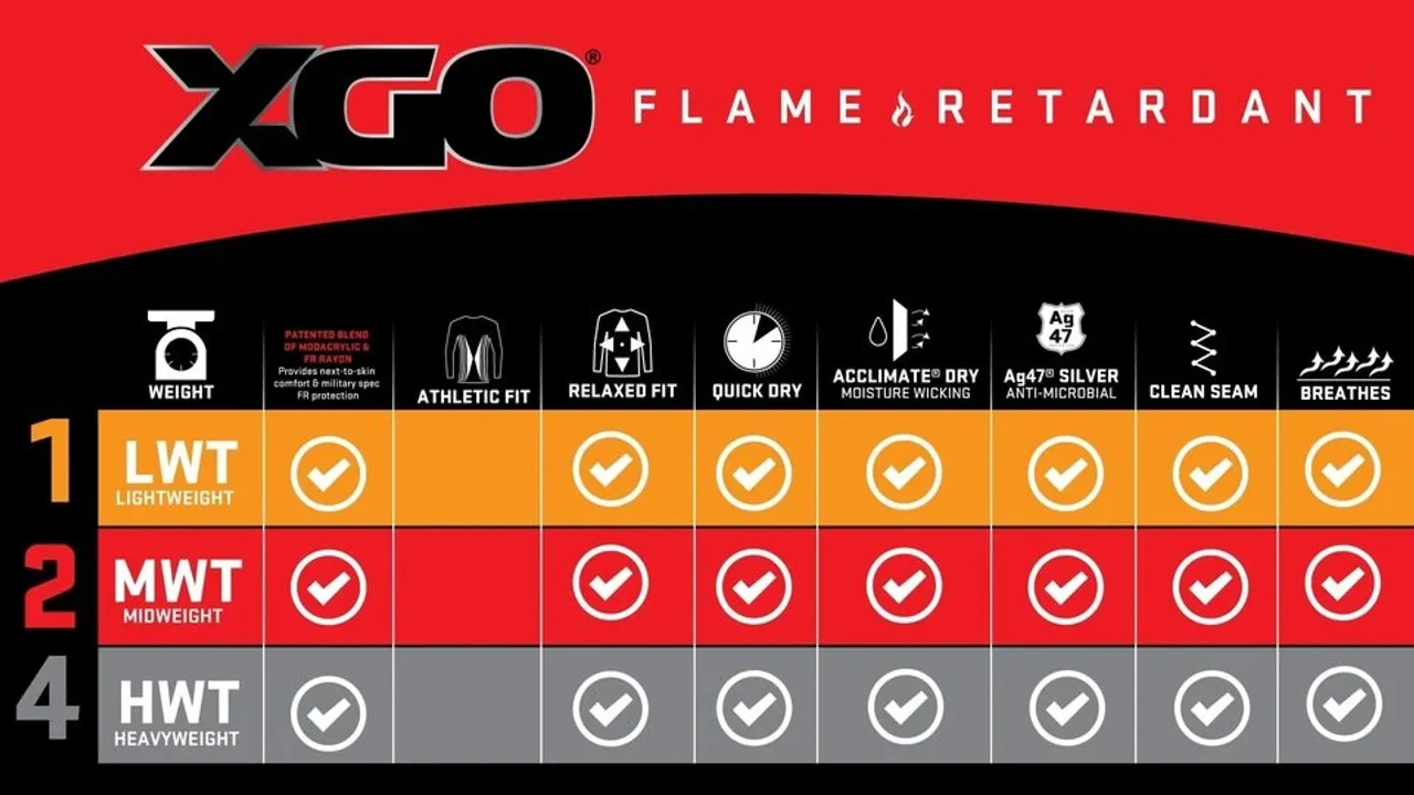 Xgo fr a1r commando boxer in rete leggera marrone chiaro 499 prodotto negli Stati Uniti